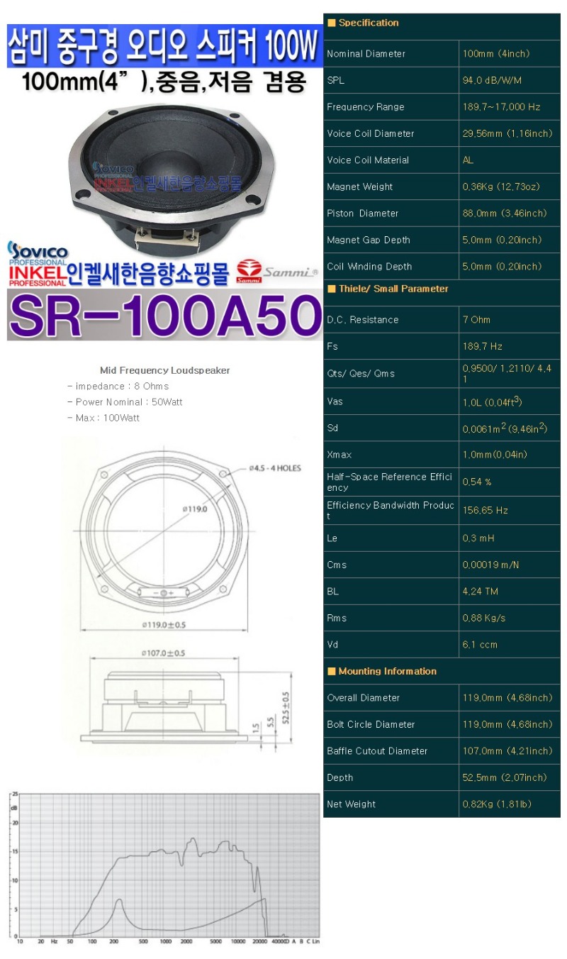 SR-100A50 MENU.jpg
